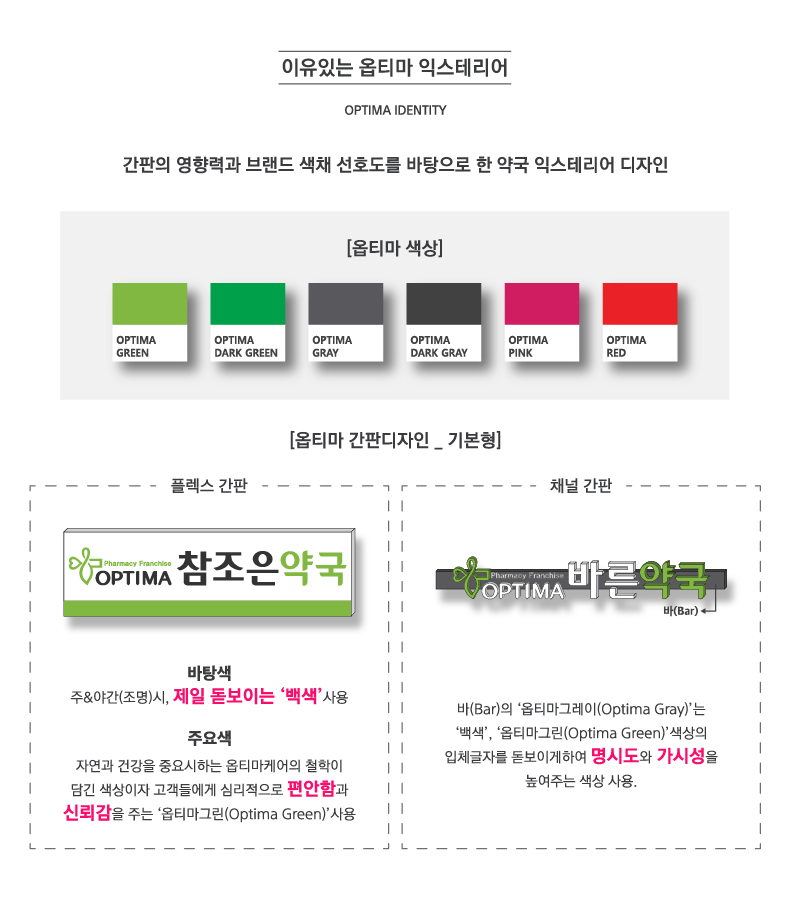 약국익스테리어
