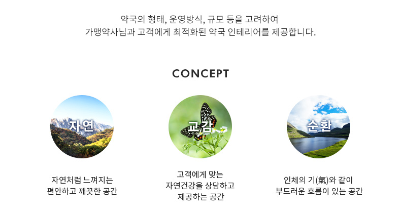 약국인테리어