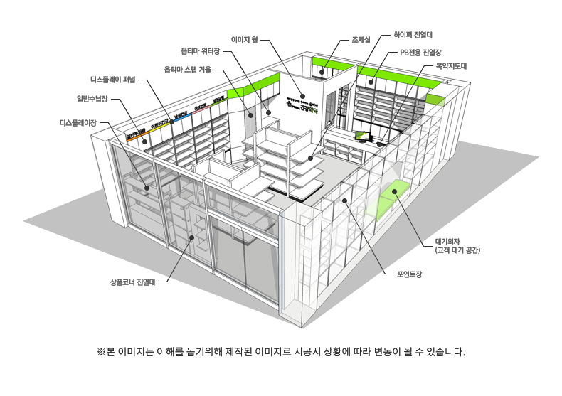 약국인테리어
