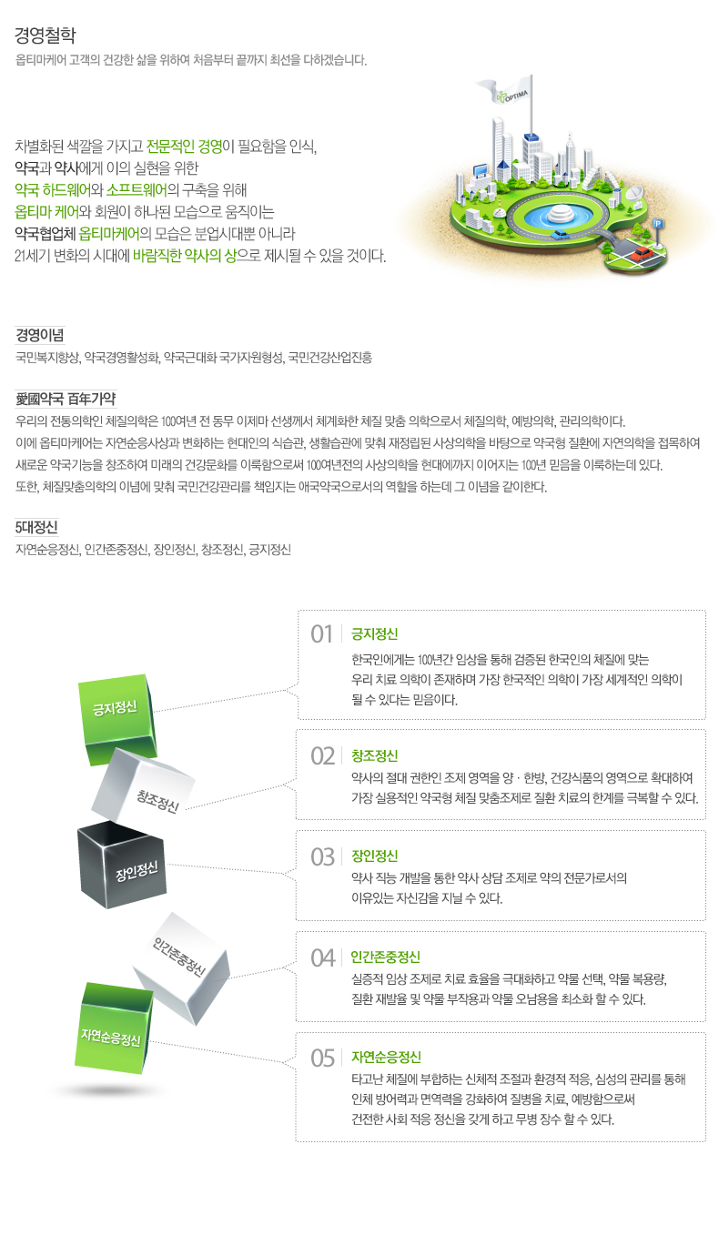 경영철학